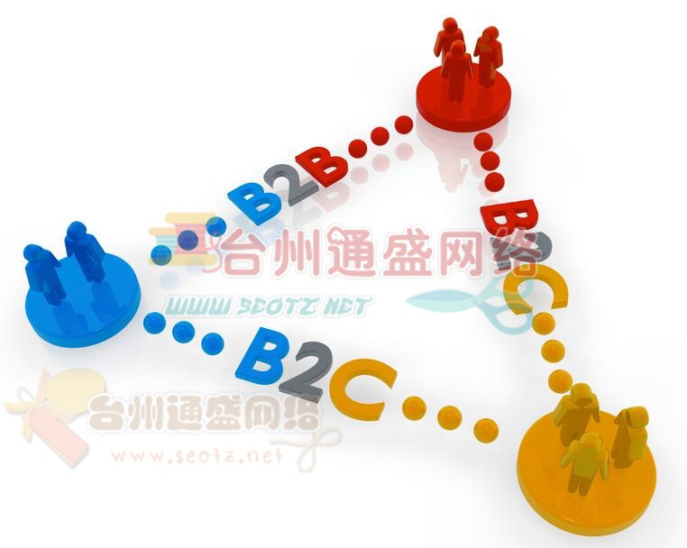 　b2b2c電商網(wǎng)站建設如何構建系統(tǒng)架構